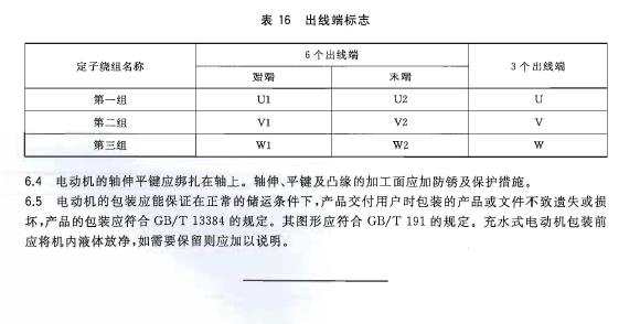 有效試用期不易磨滅其標(biāo)志按表16 的規(guī)定