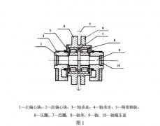 振動(dòng)篩采用兩種振動(dòng)器，即塊偏心振動(dòng)器和激振電動(dòng)機(jī)