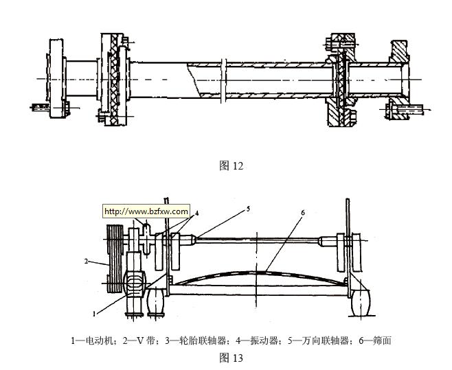 該聯(lián)軸器由法蘭、圓形平帶、壓板和螺栓等件組成，見圖12