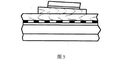 用壓木、木楔壓緊，見圖5