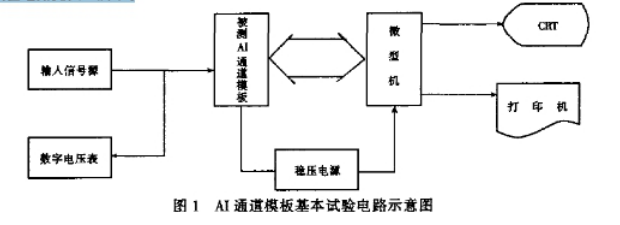 東莞正航儀器詳細(xì)圖