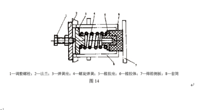 東莞正航儀器詳細(xì)圖