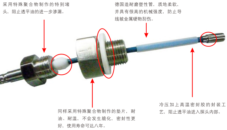 溫度傳感器的結(jié)構(gòu)和制作工藝及配件選擇上沒有達到使用標(biāo)準(zhǔn)說明圖